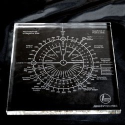 画像1: 【ウォルト・ウッズ】多目的複合ダウジングチャート　K９高級クリスタルガラス（説明書付き）