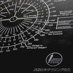 画像3: 【ウォルト・ウッズ】多目的複合ダウジングチャート　K９高級クリスタルガラス（説明書付き）