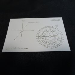 画像1: ウォルトウッズダウジングチャート　ポストカードサイズ
