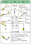 画像5: キャメロンオーラーメーター／アップグレード版　【アドバンスト　クロームカラー】　【日本ダウジング協会(R)認定公式モデル】