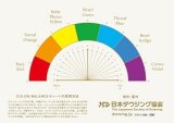 画像: Color&Balance チャート　ポストカードタイプ