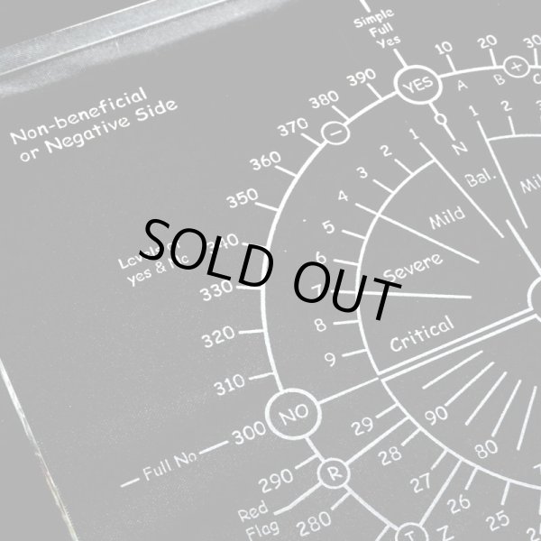 画像2: 【ウォルト・ウッズ】多目的複合ダウジングチャート　K９高級クリスタルガラス（説明書付き）