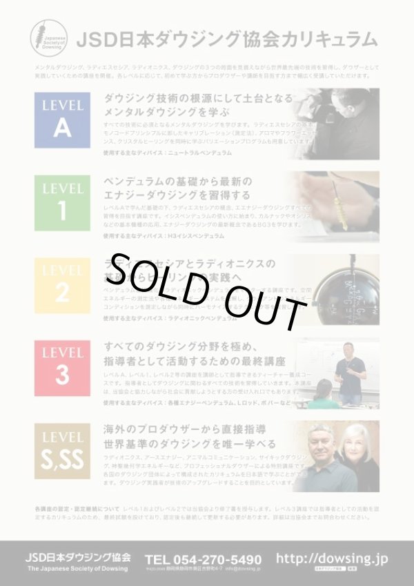 画像4: 【アーカイブ】ラディオニックバランサーテクニカル講座　レベル１