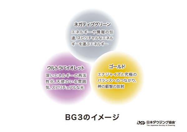 画像: ＩＫユニバーサルペンデュラム（ＢＧ３エミッター）　Sサイズ【JSD日本ダウジング協会(R)認定品】