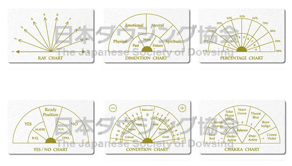 画像: ダウジングチャート　６種セット【あらゆる場面に対応！】