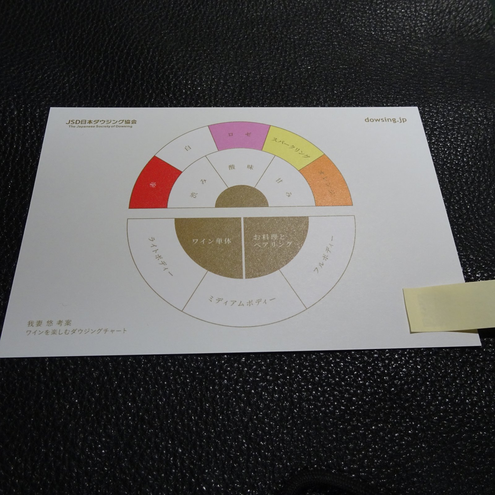 画像1: ワインを楽しむダウジングチャート【我妻悠考案】　ポストカードサイズ